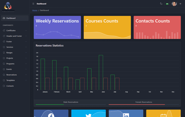 dashboard