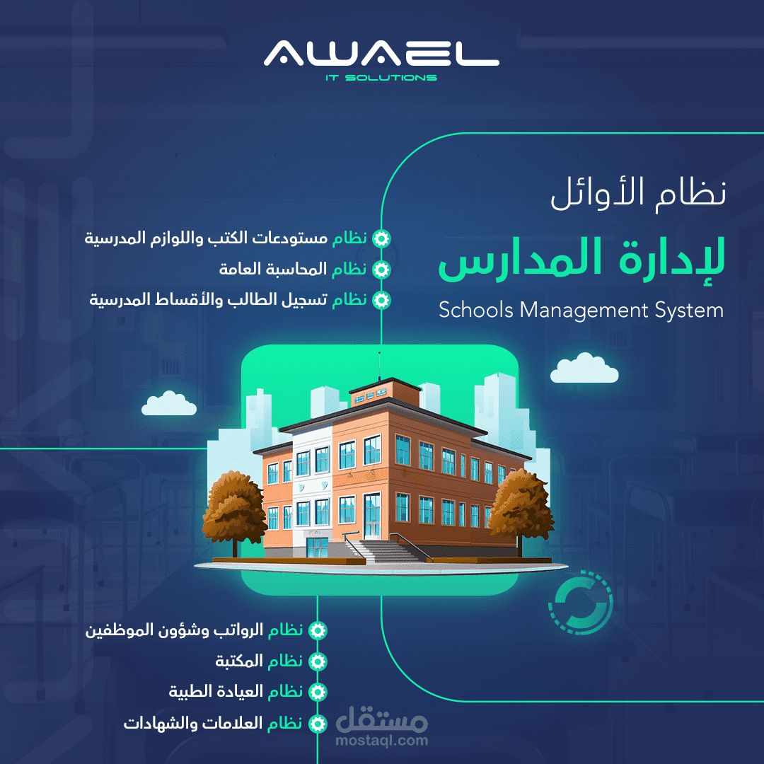 Design || AWAEL