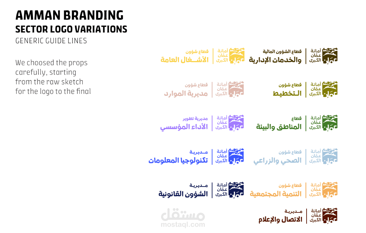 BRANDING || GAM