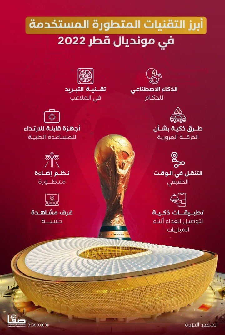 تصميم سوشيال ميديا بوست  احترافي عن كأس العالم