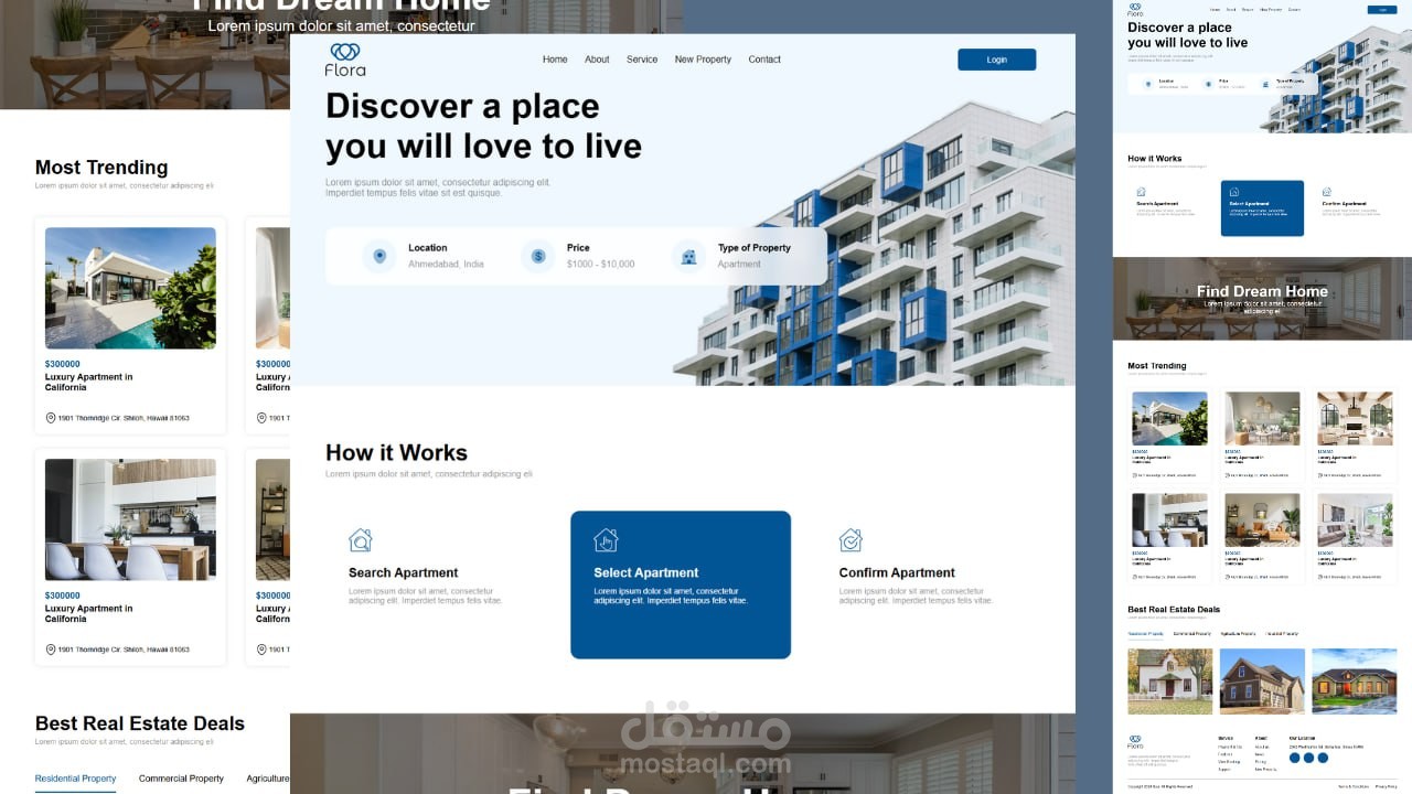 Flora Houses website