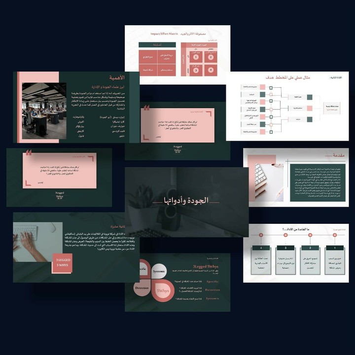 Presentation design