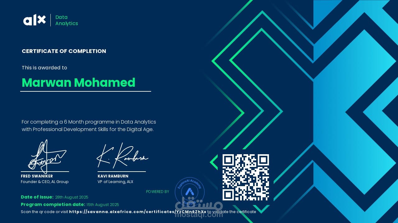 شهادة معتمدة في تحليل البيانات (Data Analytics)