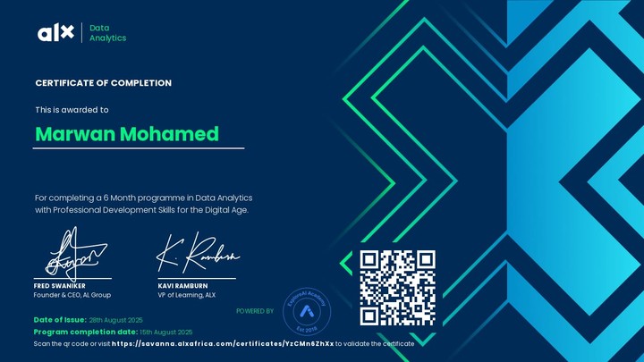شهادة معتمدة في تحليل البيانات (Data Analytics)