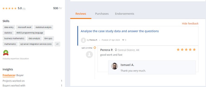 Analyse the case study data and answer the questions