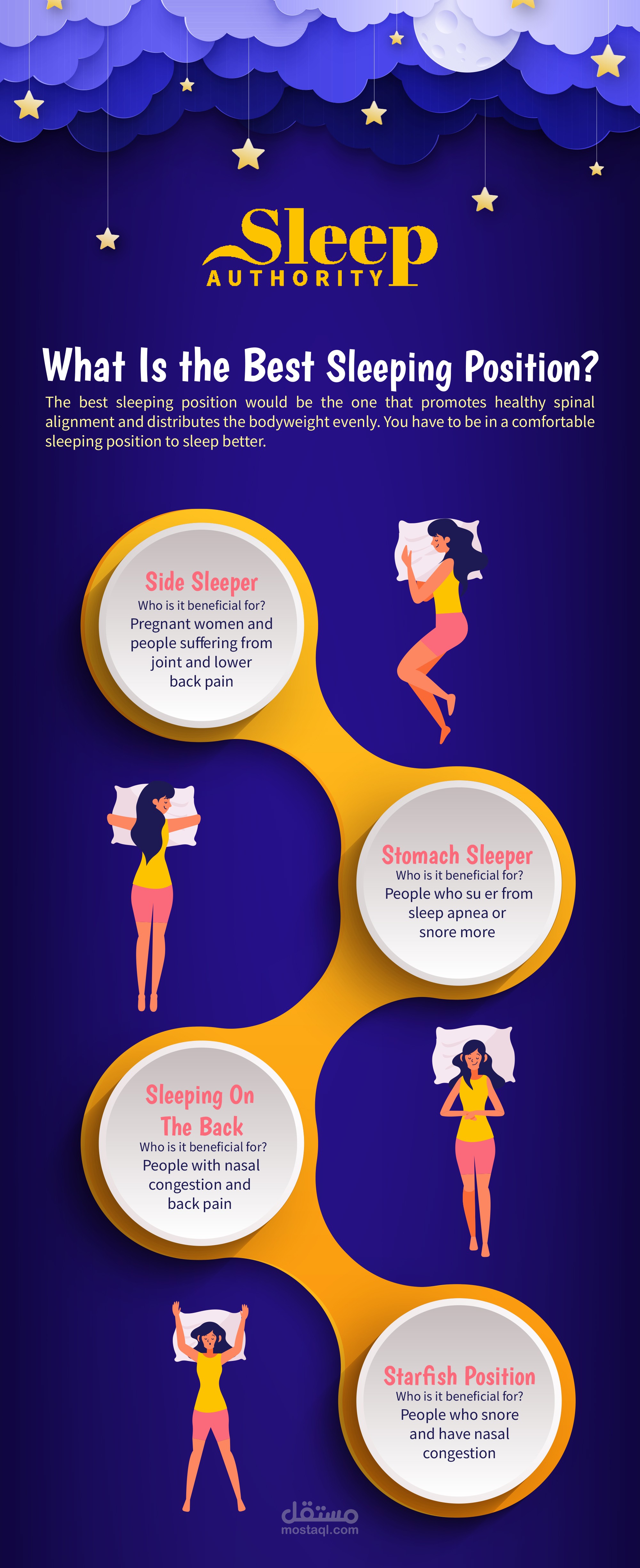 Sleep Positions Infographic مستقل