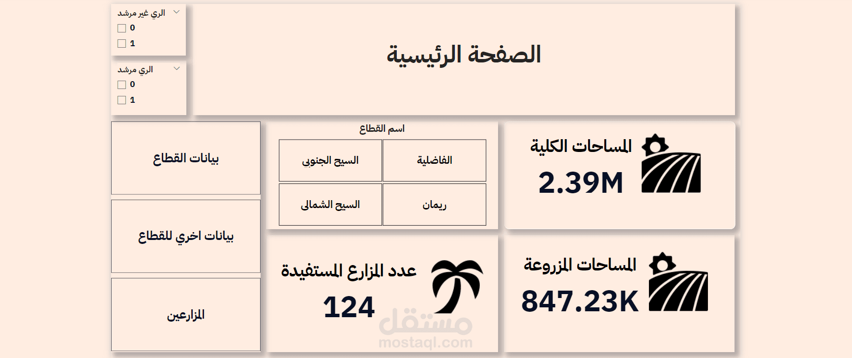 simple dashboard design