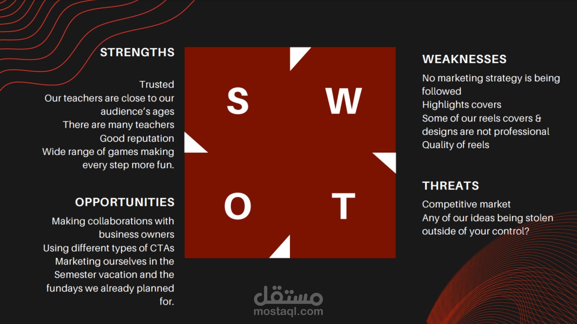 عمل SWOT analysis لمواقع التواصل الاجتماعي | مستقل