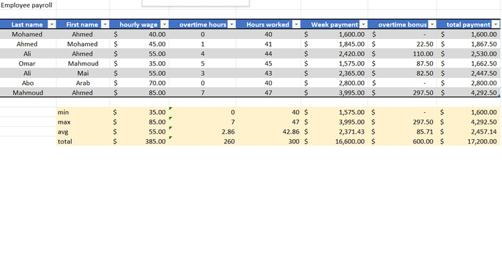 simple payroll