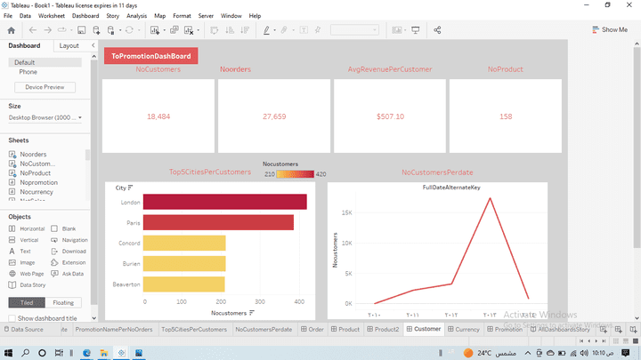 Tableau project