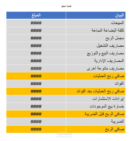 قائمة الدخل