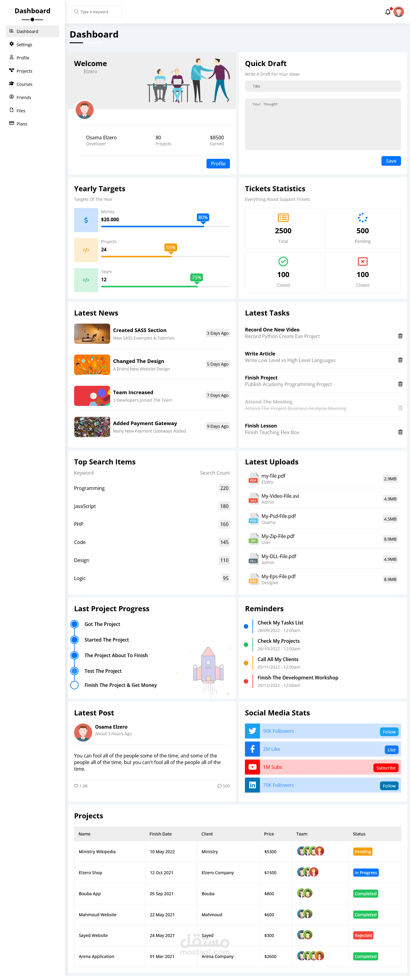 Dashboard مستقل