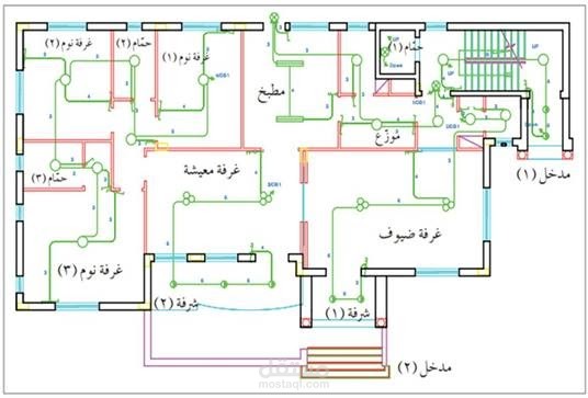 تصميم فيلا تبع كود السعودى