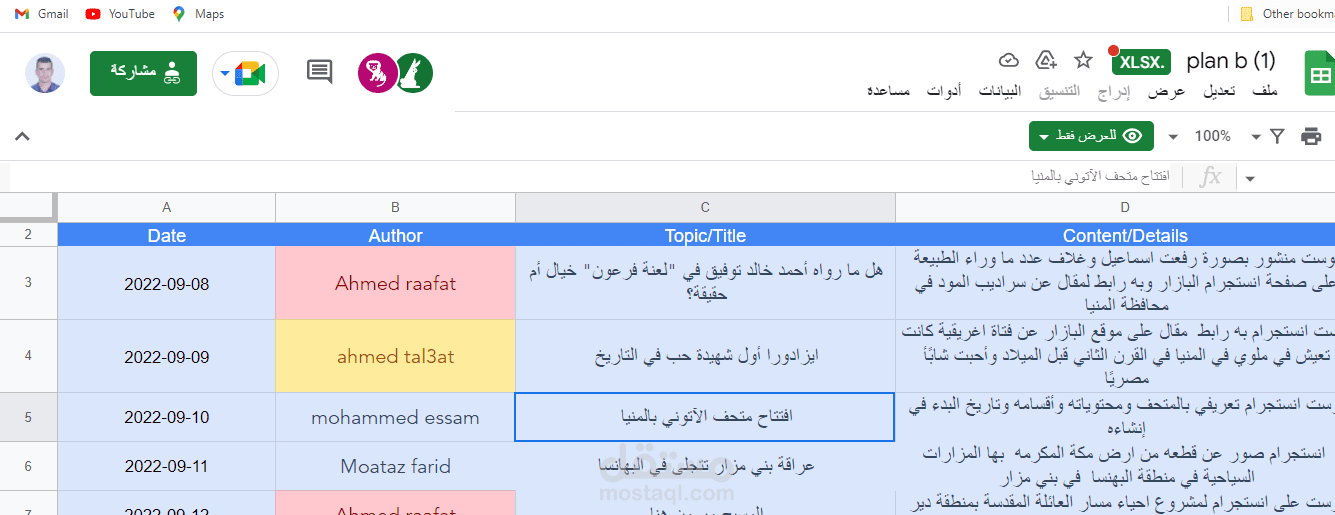 مشروع تسويق كامل المحتوي لمجتمع سياحي بمدينه المنيا شركة حورس