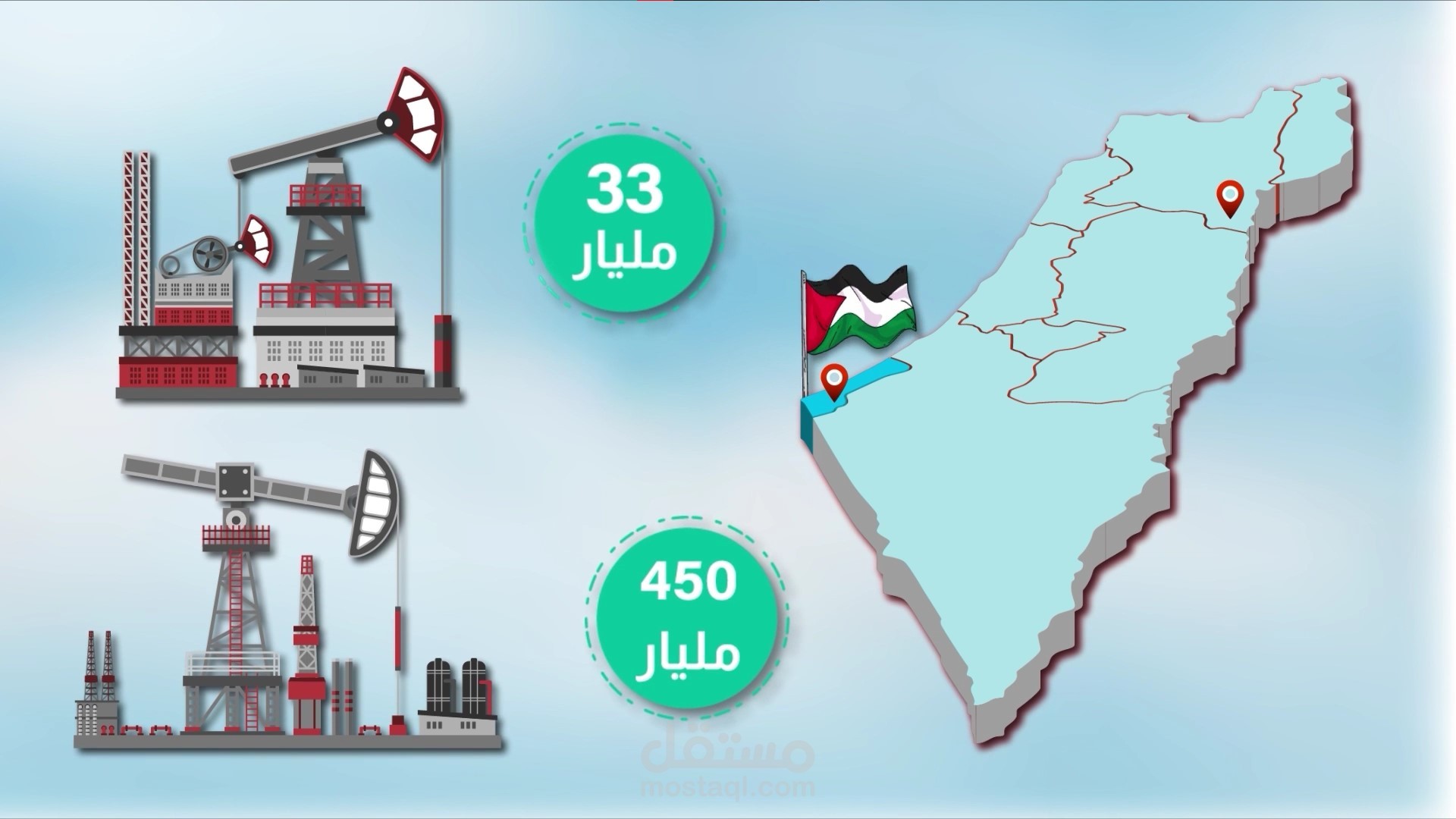 عمل مشروع لحل مشكلة الغاز في قطاع غزة و فلسطين