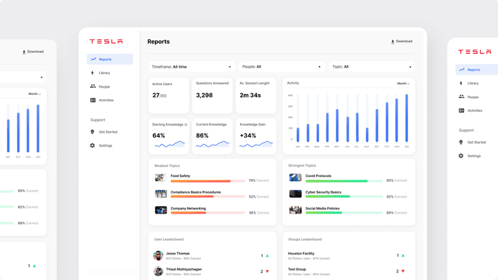 تصميم Admin Dashboard - Tesla