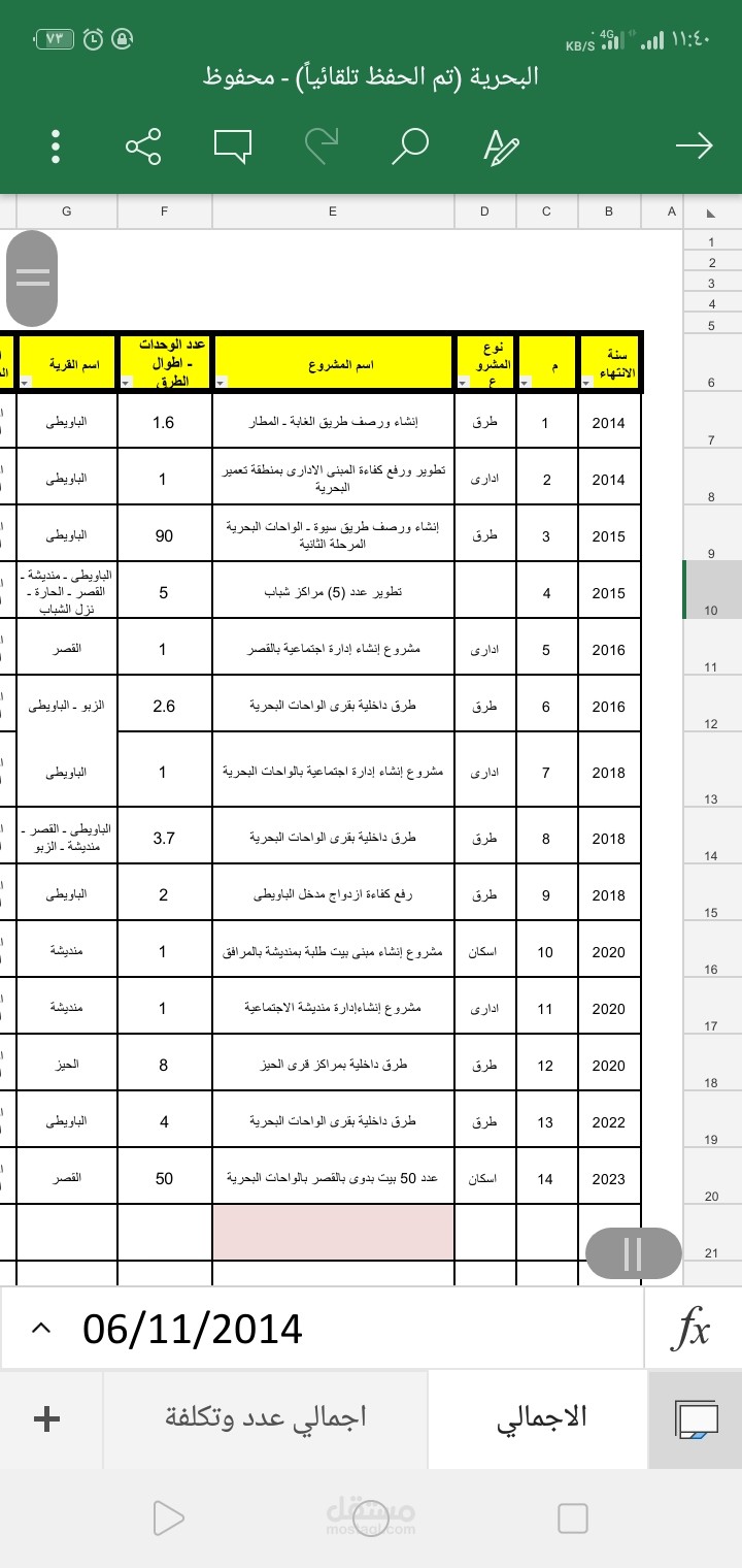 ادخال بيانات مشاريع