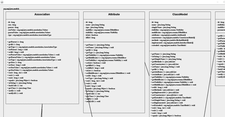 UML Generator