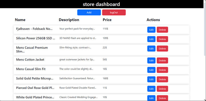 store dashboard