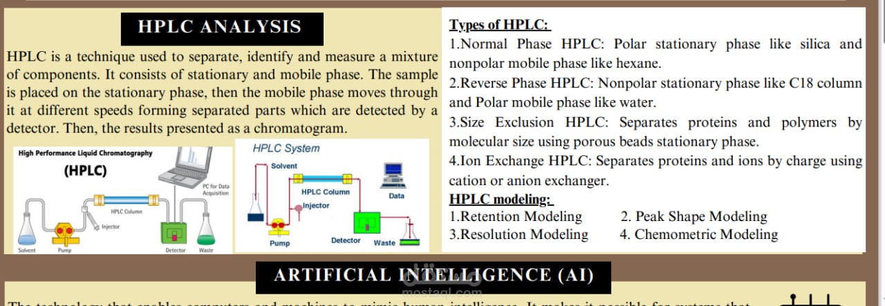Poster about Artificial neural network for retention modeling in high-performance liquid chromatography (HPLC)