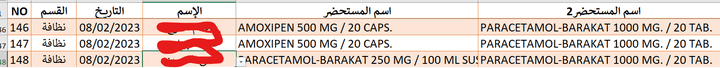 مراقبة طلبات الادوية