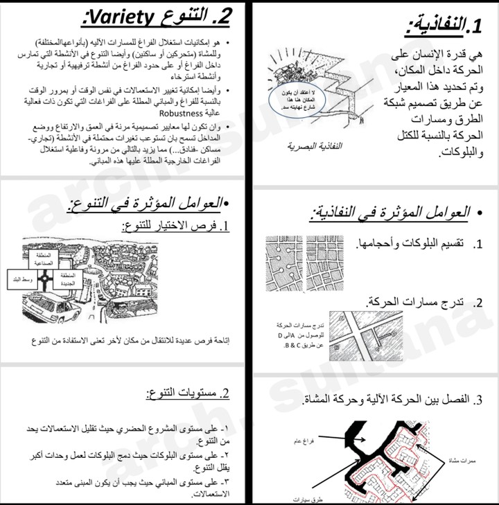 بحث علمي عن التصميم العمراني