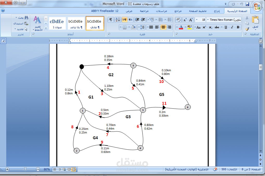 التحكم في جميع الرسومات