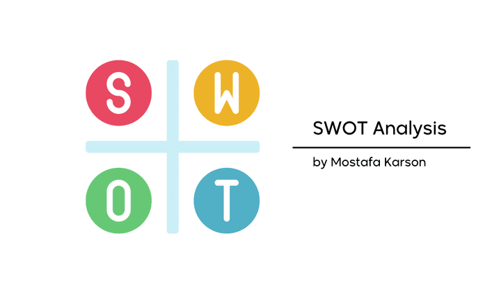 SWOT ANALYSIS