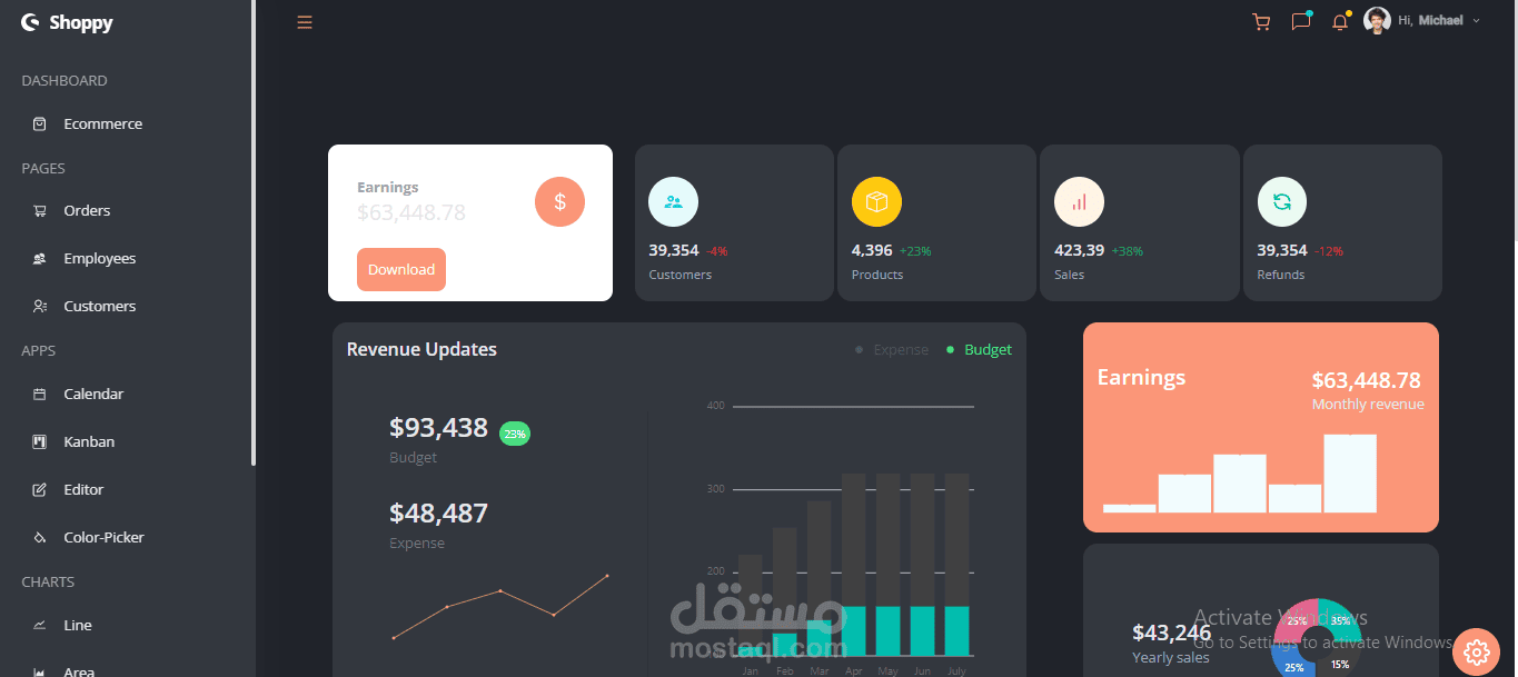Shoppy | مستقل