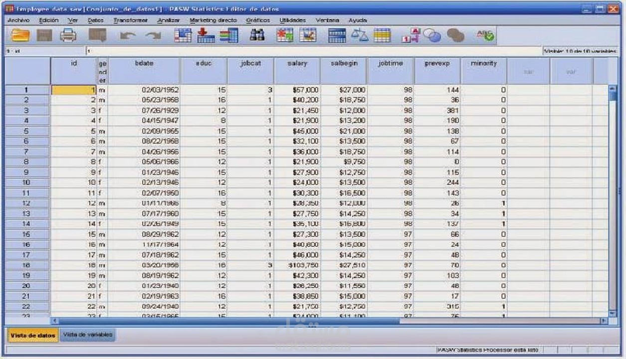 تحليل احصائي باستخدام برنامج spss باحترافية | مستقل