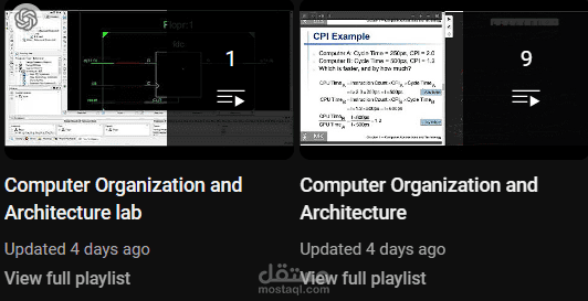 شرح محتوى مادة Computer Organization And Architecture