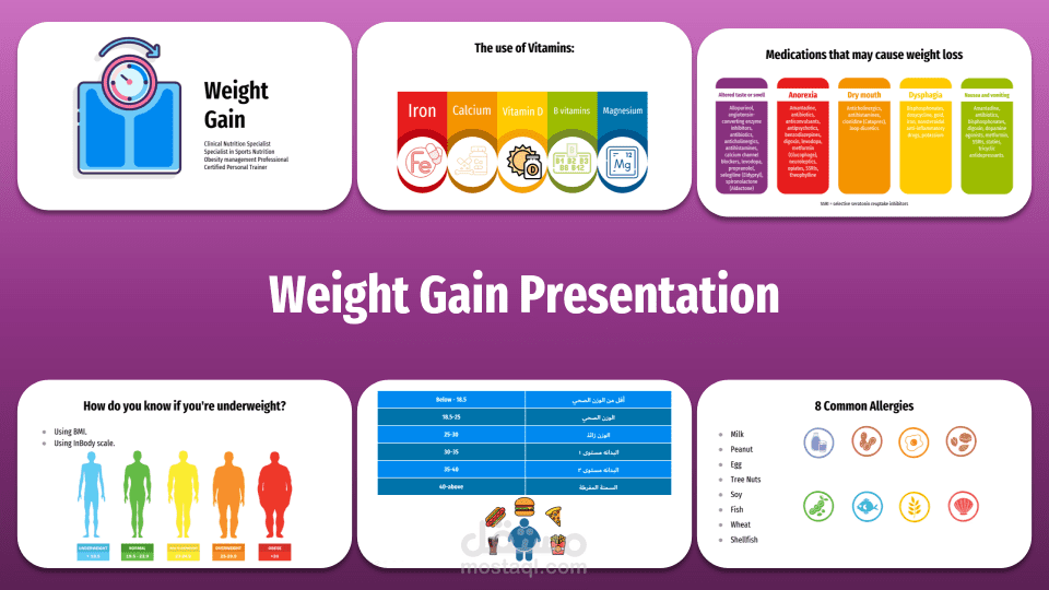 عرض تقديمي عن كسب الوزن