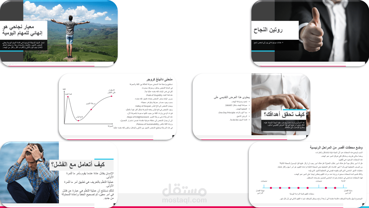 عرض تقديمي (محاضرة عن كيفية التخطيط لتحقيق الأهداف في العام الجديد)