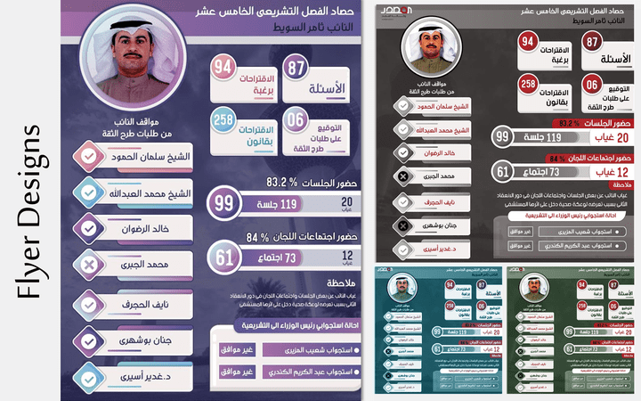 تصميم البروشور والفلاير - Brochure and Flyer Design