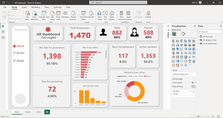 Data Analytics Projects