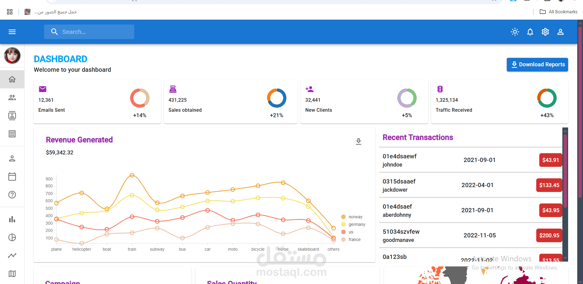 Admin Dashboard UI - Responsive React Web App