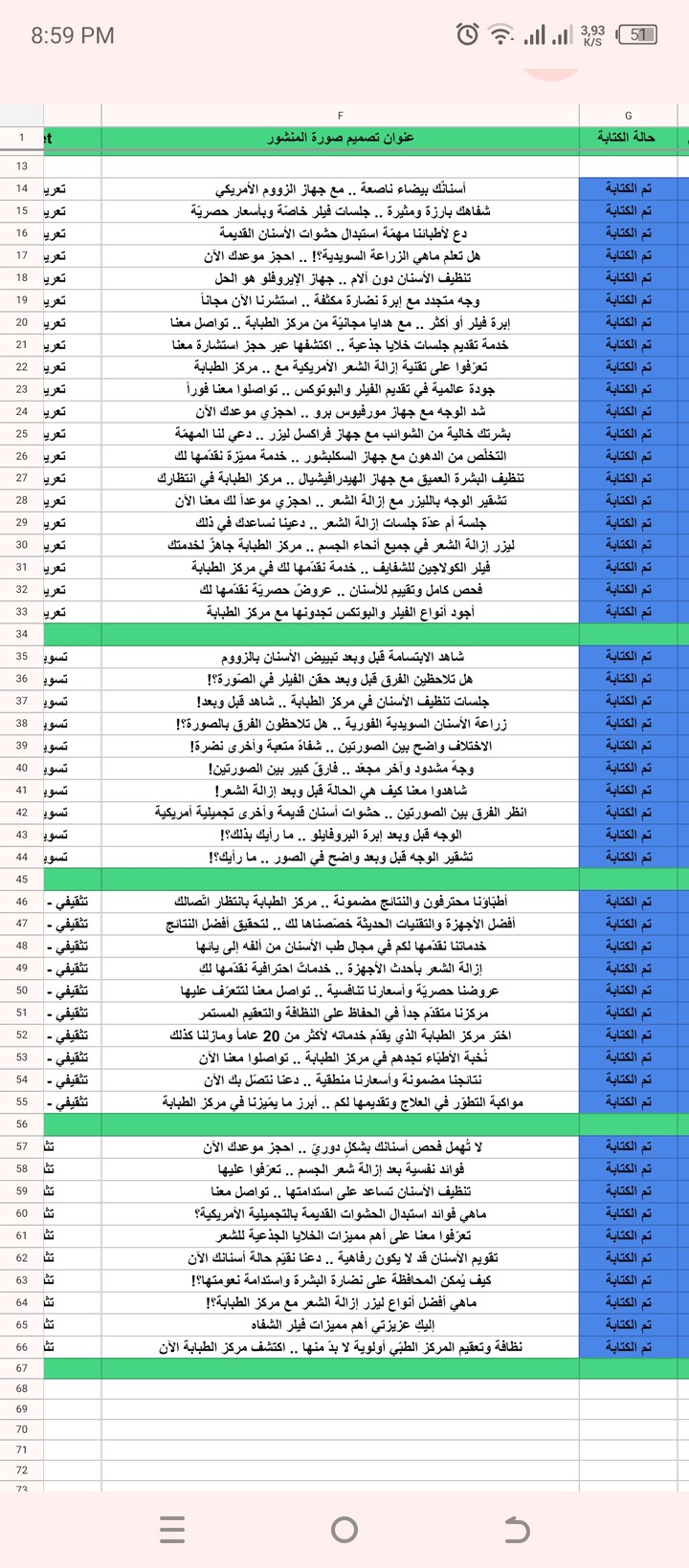 محتوى لعيادة طبية