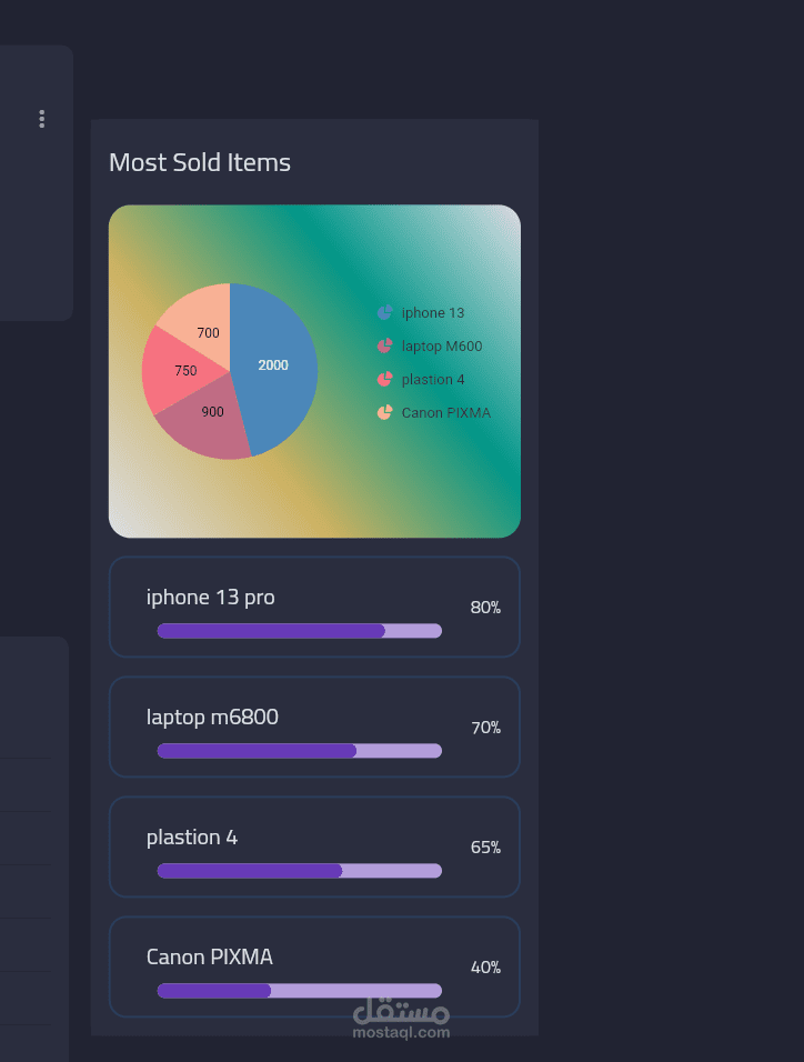 CompleteDashboard مستقل
