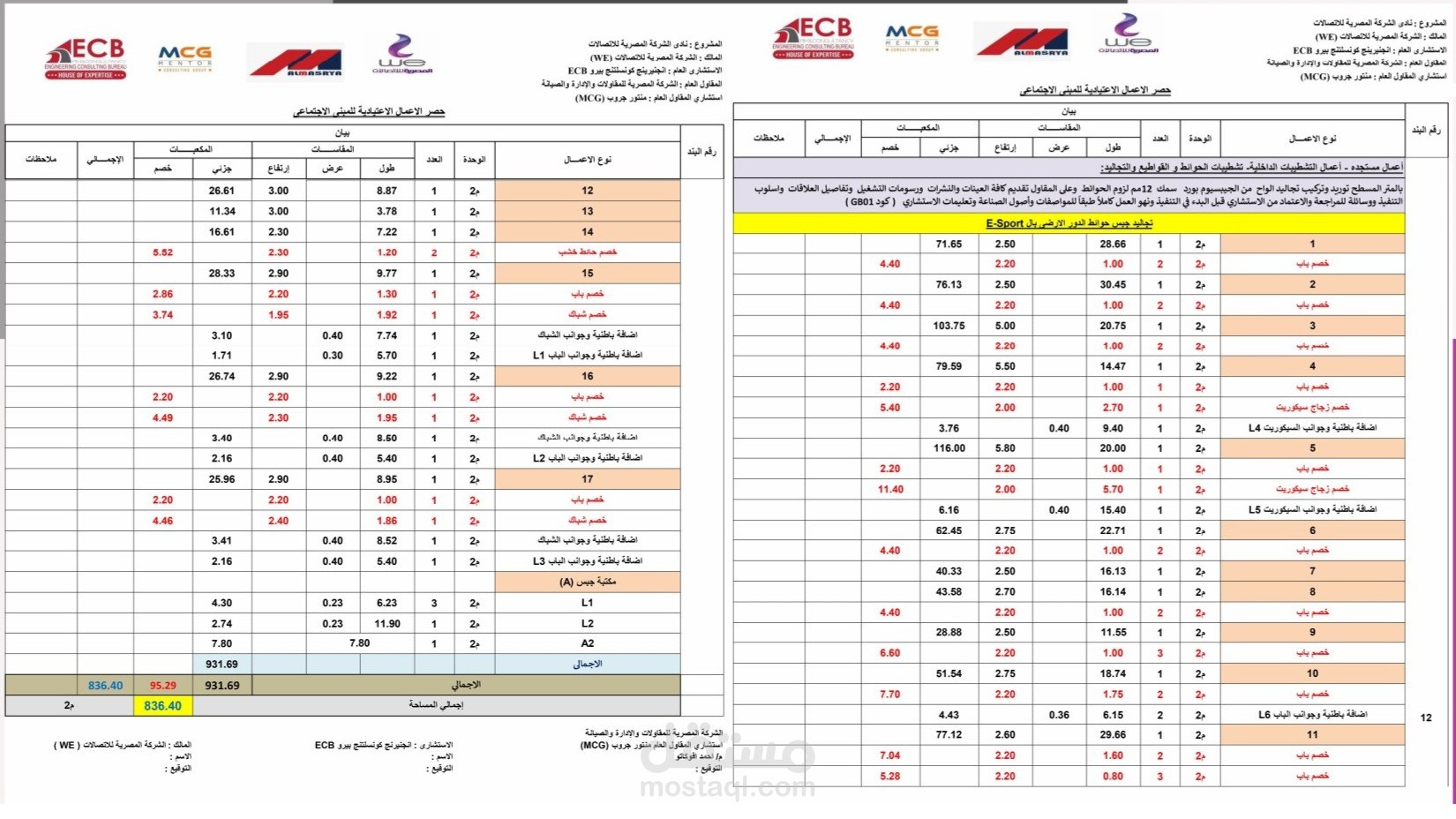 حصر كميات لاعمال تجاليد جبس