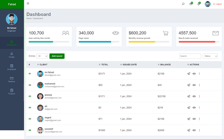 Admin dashboard