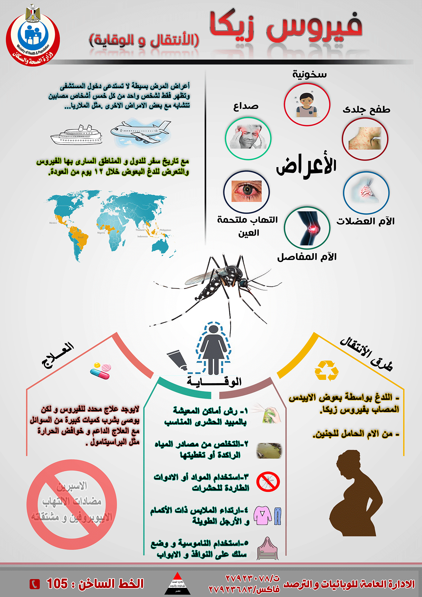 بوستر فيروس زيكا لوزراة الصحة