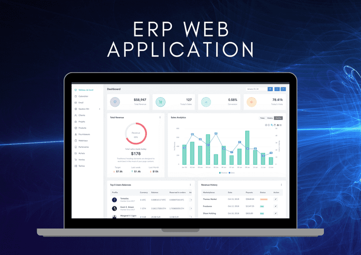 مشروع تخطيط موارد المؤسسات (ERP)