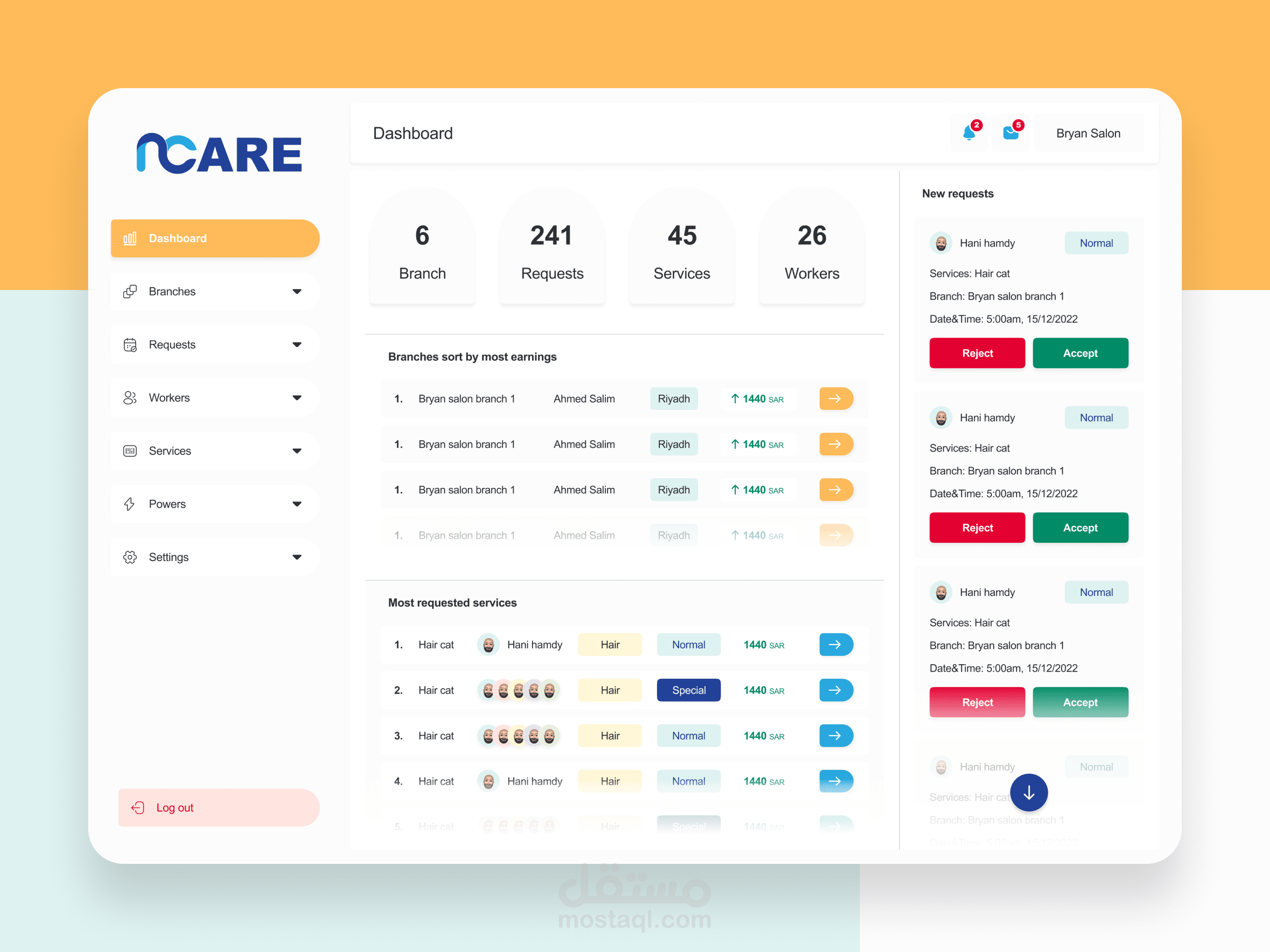 Ncare Dashboard