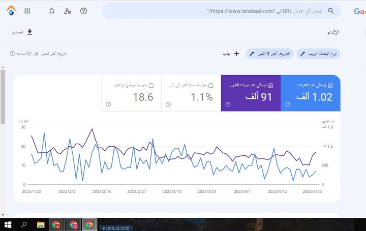 موقع السعودية العالمية