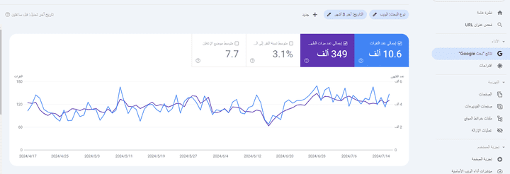 نتائج متجر لبيع منتجات