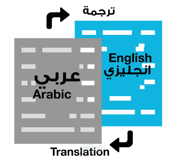 ترجمة ملف