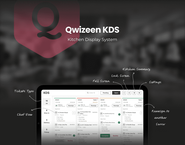 Qwizeen KDS (Kitchen Display System)