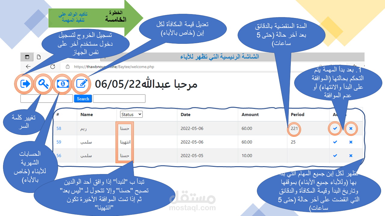 برنامج مكافأة وتحفيز الأبنـاء