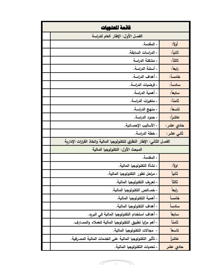 جزء من قائمة محتويات رسالة دكتوراه