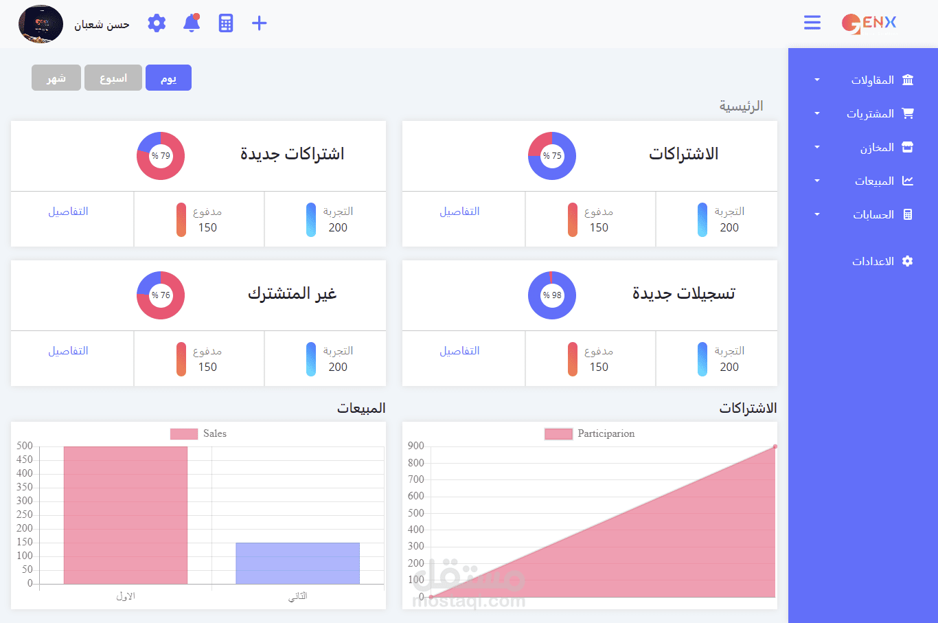 Dashboard لاضافة الاعمال الي الموقع